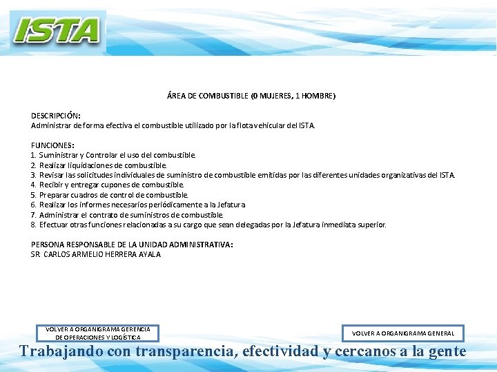ÁREA DE COMBUSTIBLE (0 MUJERES, 1 HOMBRE) DESCRIPCIÓN: Administrar de forma efectiva el combustible