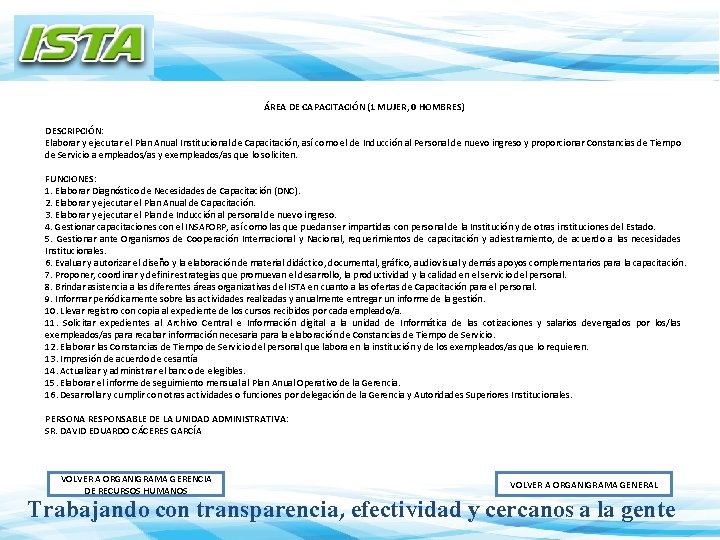 ÁREA DE CAPACITACIÓN (1 MUJER, 0 HOMBRES) DESCRIPCIÓN: Elaborar y ejecutar el Plan Anual