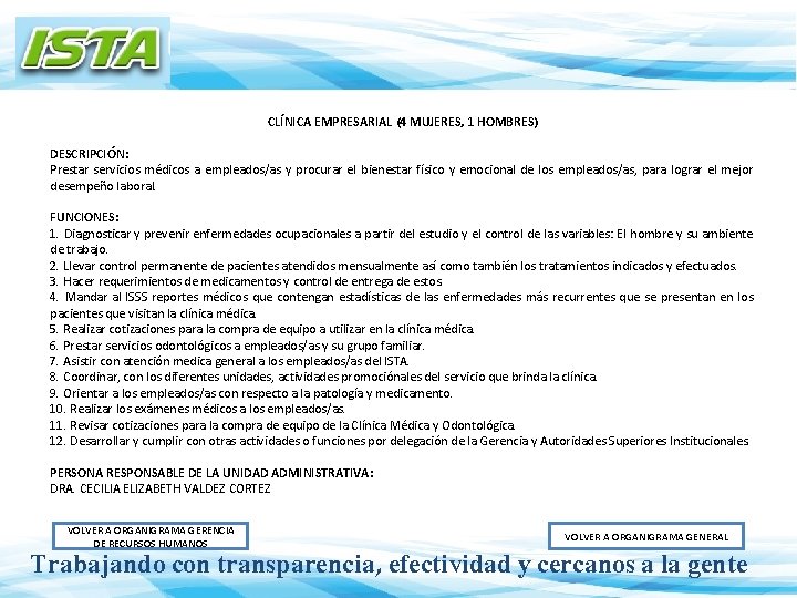 CLÍNICA EMPRESARIAL (4 MUJERES, 1 HOMBRES) DESCRIPCIÓN: Prestar servicios médicos a empleados/as y procurar