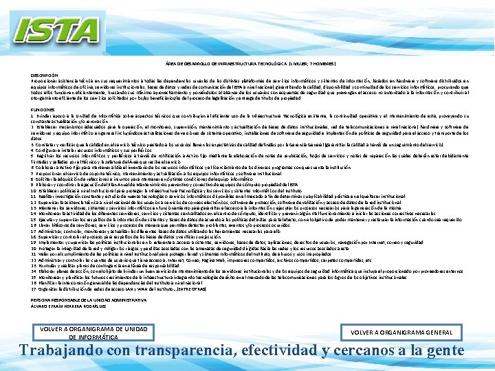 ÁREA DE DESARROLLO DE INFRAESTRUCTURA TECNOLÓGICA (1 MUJER, 7 HOMBRES) DESCRIPCIÓN: Proporcionar asistencia técnica