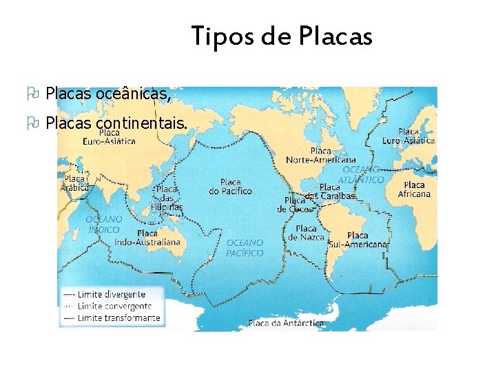 Tipos de Placas oceânicas, Placas continentais. 