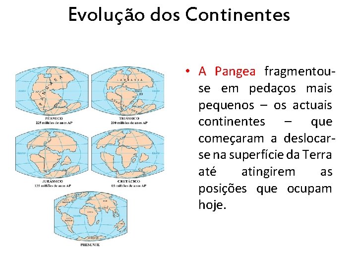 Evolução dos Continentes • A Pangea fragmentouse em pedaços mais pequenos – os actuais