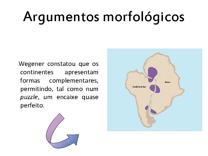 Argumentos morfológicos Wegener constatou que os continentes apresentam formas complementares, permitindo, tal como num