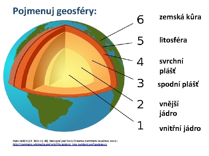 Pojmenuj geosféry: zemská kůra litosféra svrchní plášť spodní plášť vnější jádro vnitřní jádro Mats