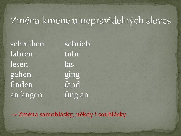 Změna kmene u nepravidelných sloves schreiben fahren lesen gehen finden anfangen schrieb fuhr las Změna kmene u nepravidelných sloves schreiben fahren lesen gehen finden anfangen schrieb fuhr las