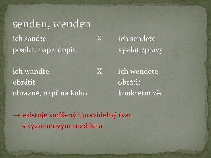 senden, wenden ich sandte posílat, např. dopis X ich sendete vysílat zprávy ich wandte senden, wenden ich sandte posílat, např. dopis X ich sendete vysílat zprávy ich wandte
