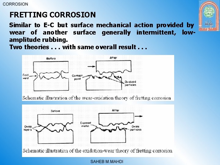 FRETTING CORROSION Similar to E-C but surface mechanical action provided by wear of another