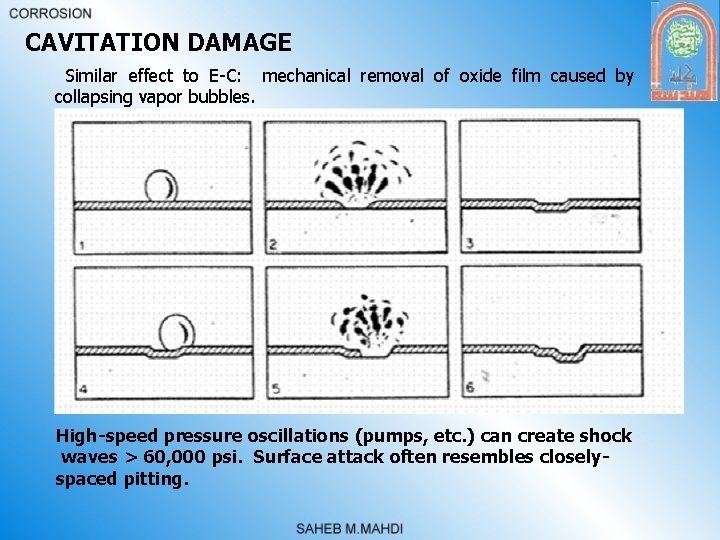 CAVITATION DAMAGE Similar effect to E-C: mechanical removal of oxide film caused by collapsing