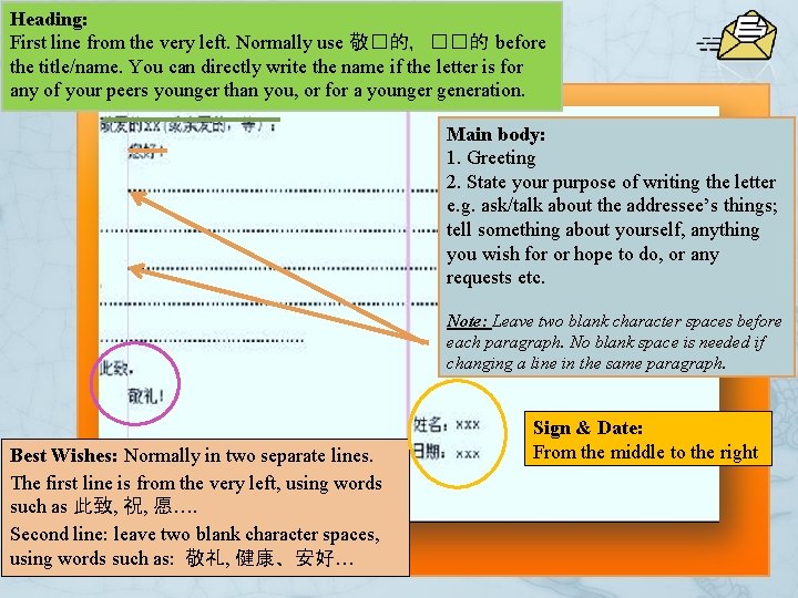 Heading: First line from the very left. Normally use 敬�的，��的 before the title/name. You