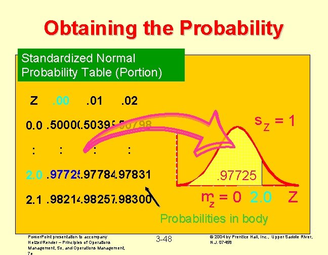 Obtaining the Probability Standardized Normal Probability Table (Portion) Z . 00 . 01 .