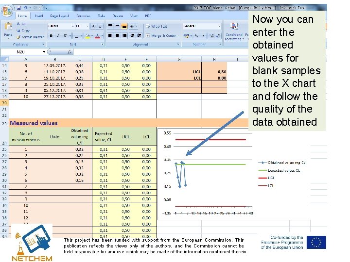 Now you can enter the obtained values for blank samples to the X chart