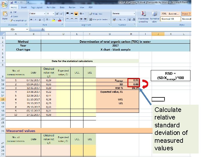 RSD = (SD/Xaverage)*100 Calculate relative standard deviation of measured values 