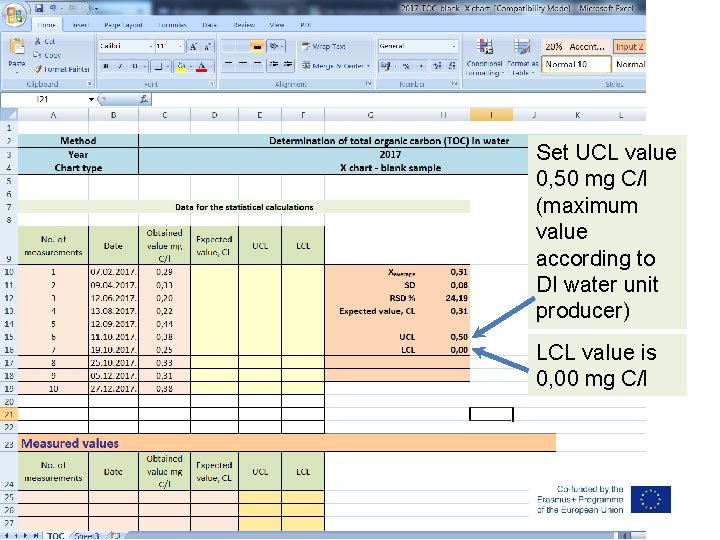 Set UCL value 0, 50 mg C/l (maximum value according to DI water unit