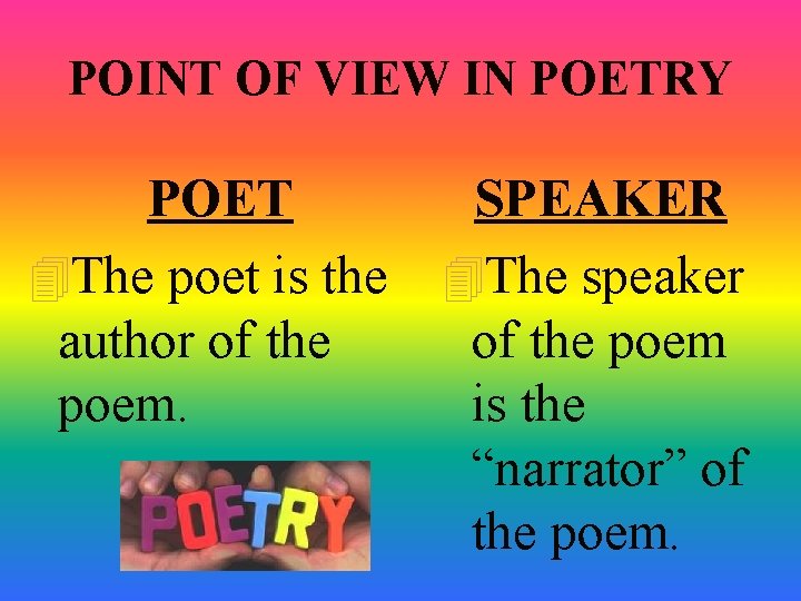POINT OF VIEW IN POETRY POET 4 The poet is the author of the POINT OF VIEW IN POETRY POET 4 The poet is the author of the