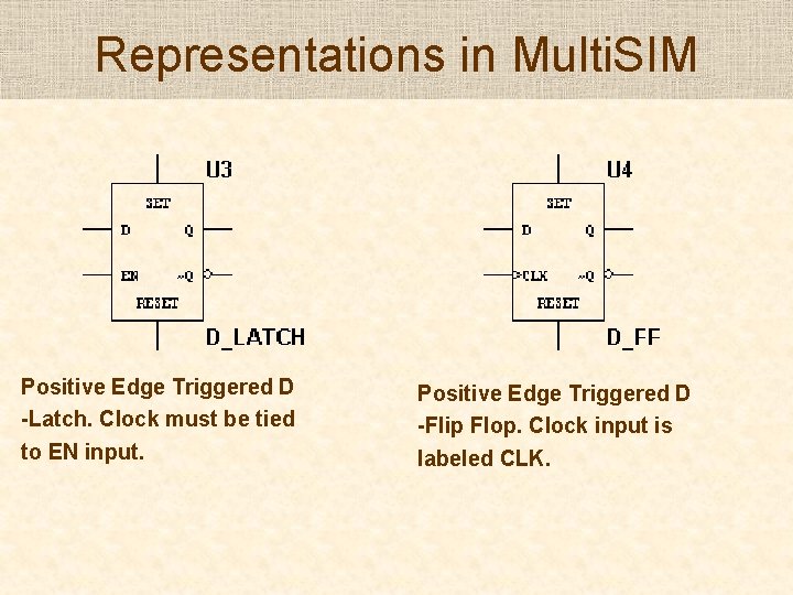 Representations in Multi. SIM Positive Edge Triggered D -Latch. Clock must be tied to