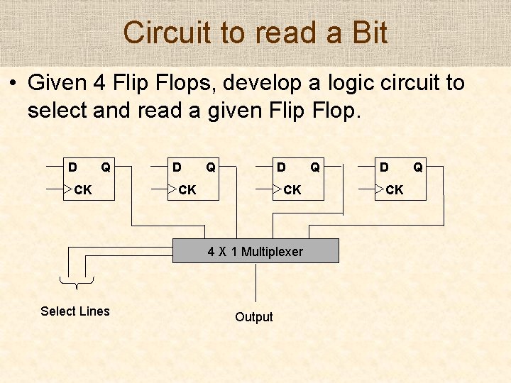 Circuit to read a Bit • Given 4 Flip Flops, develop a logic circuit