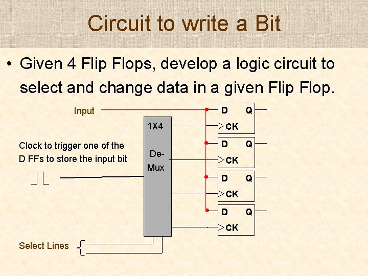 Circuit to write a Bit • Given 4 Flip Flops, develop a logic circuit