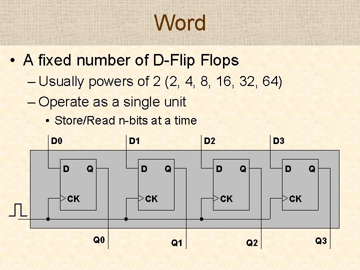 Word • A fixed number of D-Flip Flops – Usually powers of 2 (2,