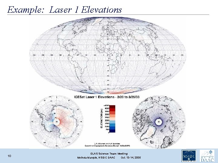 Example: Laser 1 Elevations 10 GLAS Science Team Meeting Melinda Marquis, NSIDC DAAC Oct. Example: Laser 1 Elevations 10 GLAS Science Team Meeting Melinda Marquis, NSIDC DAAC Oct.