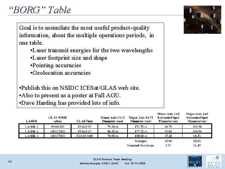 “BORG” Table Goal is to assimilate the most useful product-quality information, about the multiple “BORG” Table Goal is to assimilate the most useful product-quality information, about the multiple