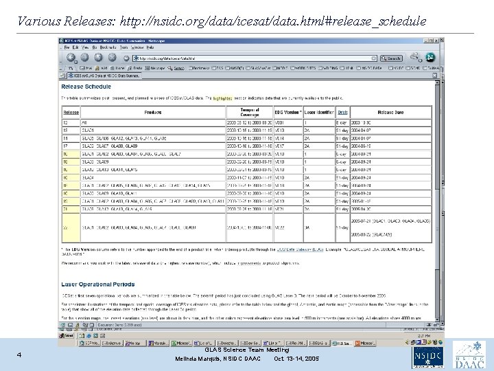 Various Releases: http: //nsidc. org/data/icesat/data. html#release_schedule 4 GLAS Science Team Meeting Melinda Marquis, NSIDC Various Releases: http: //nsidc. org/data/icesat/data. html#release_schedule 4 GLAS Science Team Meeting Melinda Marquis, NSIDC