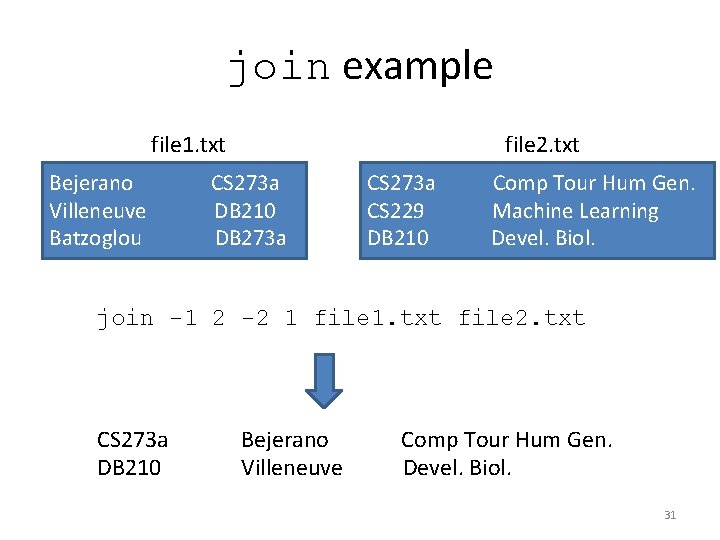 join example file 1. txt Bejerano Villeneuve Batzoglou file 2. txt CS 273 a join example file 1. txt Bejerano Villeneuve Batzoglou file 2. txt CS 273 a