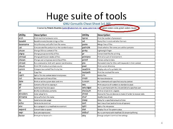 Huge suite of tools 4 Huge suite of tools 4
