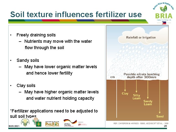 Soil texture influences fertilizer use • Freely draining soils – Nutrients may move with