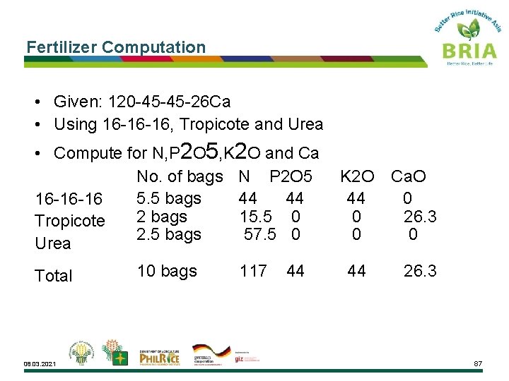 Fertilizer Computation • Given: 120 -45 -45 -26 Ca • Using 16 -16 -16,