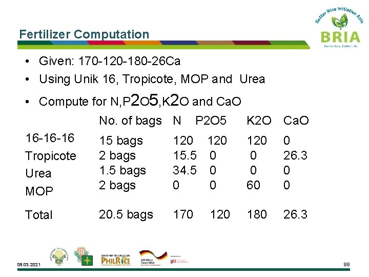 Fertilizer Computation • Given: 170 -120 -180 -26 Ca • Using Unik 16, Tropicote,