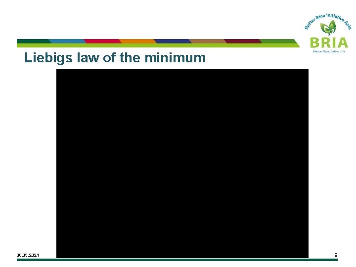 Liebigs law of the minimum 08. 03. 2021 9 