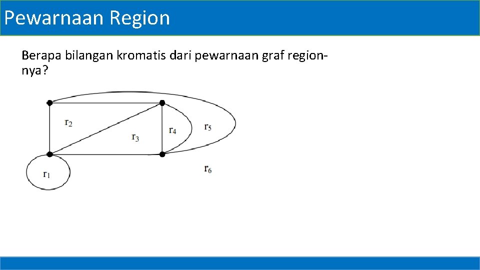 Pewarnaan Region Berapa bilangan kromatis dari pewarnaan graf regionnya? 