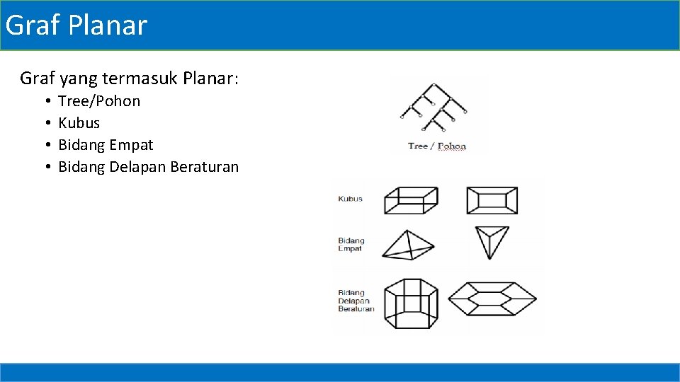 Graf Planar Graf yang termasuk Planar: • • Tree/Pohon Kubus Bidang Empat Bidang Delapan