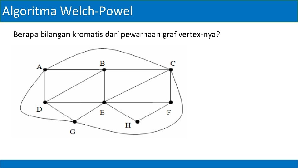 Algoritma Welch-Powel Berapa bilangan kromatis dari pewarnaan graf vertex-nya? 