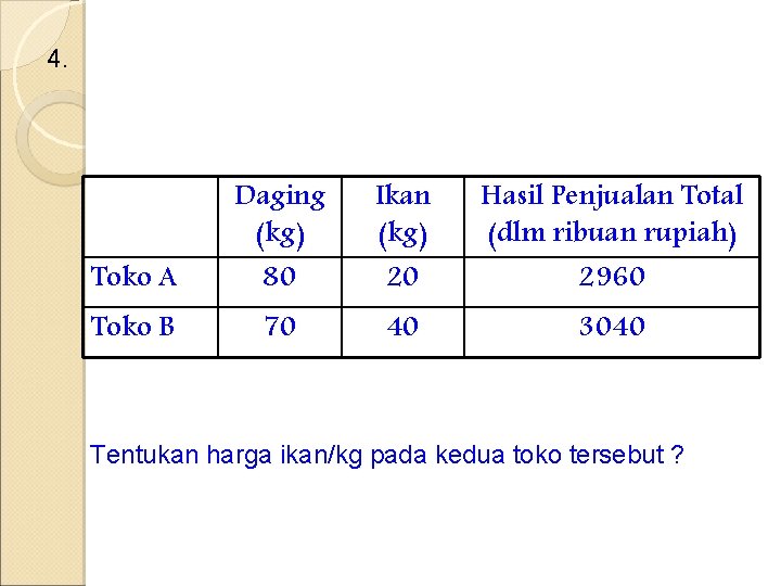 4. Dari dua Toko Serba Ada yang masih termasuk dalam satu perusahaan. Diperoleh data