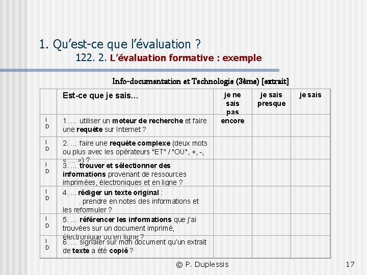 1. Qu’est-ce que l’évaluation ? 122. 2. L’évaluation formative : exemple Info-documentation et Technologie