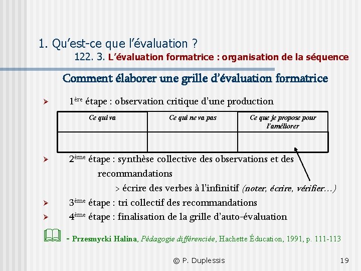 1. Qu’est-ce que l’évaluation ? 122. 3. L’évaluation formatrice : organisation de la séquence