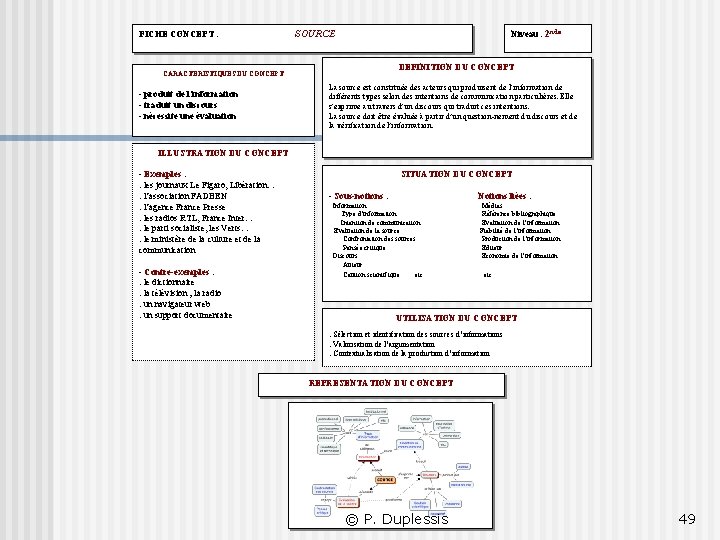 FICHE CONCEPT : SOURCE DEFINITION DU CONCEPT CARACTERISTIQUES DU CONCEPT - produit de l’information