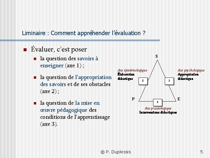 Liminaire : Comment appréhender l’évaluation ? n Évaluer, c’est poser n n n S