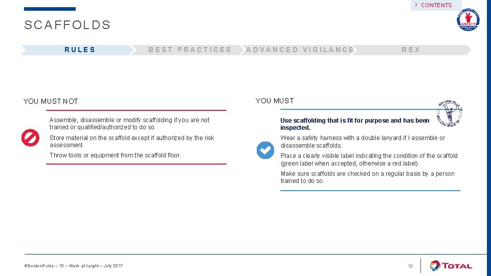 › CONTENTS SCAFFOLDS RULES BEST PRACTICES YOU MUST NOT ADVANCED VIGILANCE REX YOU MUST