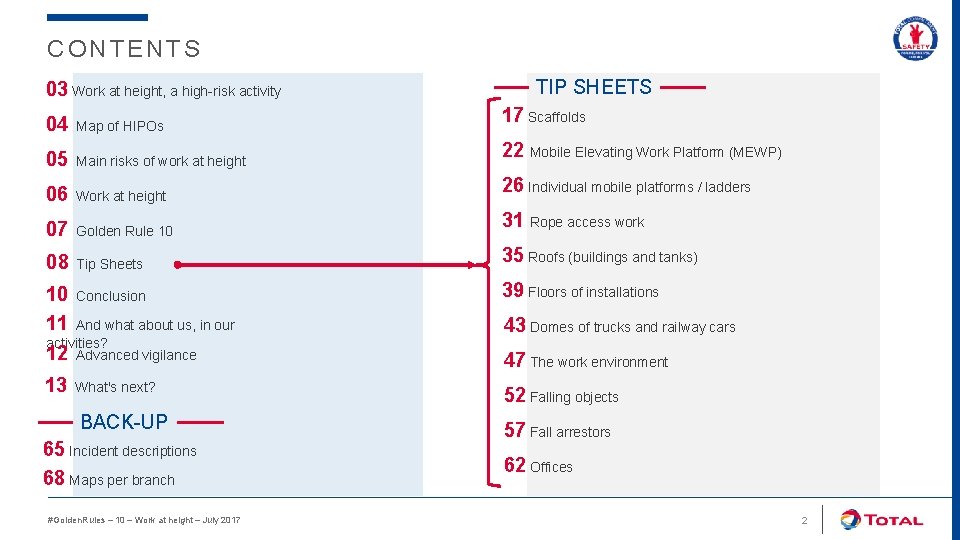 CONTENTS 03 Work at height, a high-risk activity TIP SHEETS 17 Scaffolds 04 Map