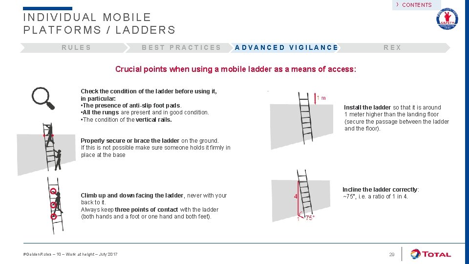 › CONTENTS INDIVIDUAL MOBILE PLATFORMS / LADDERS RULES BEST PRACTICES ADVANCED VIGILANCE REX Crucial