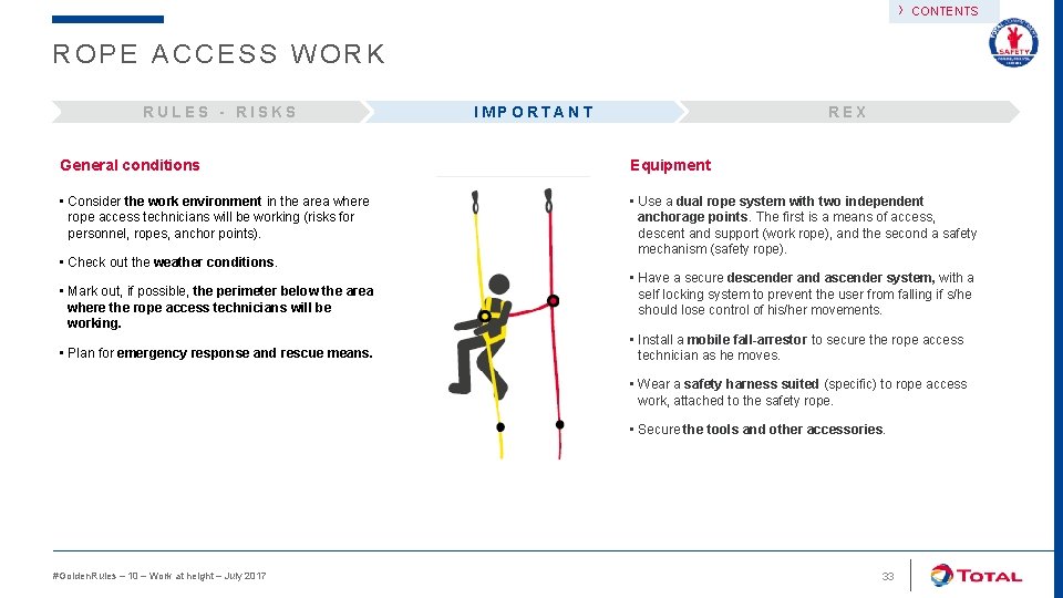 › CONTENTS ROPE ACCESS WORK RULES - RISKS IMPORTANT REX General conditions Equipment •