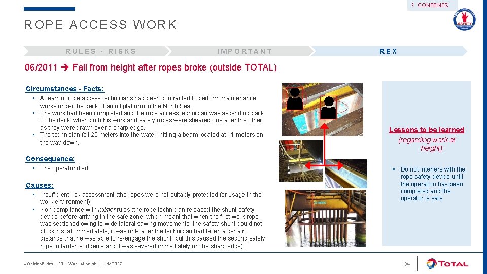 › CONTENTS ROPE ACCESS WORK RULES - RISKS IMPORTANT REX 06/2011 Fall from height
