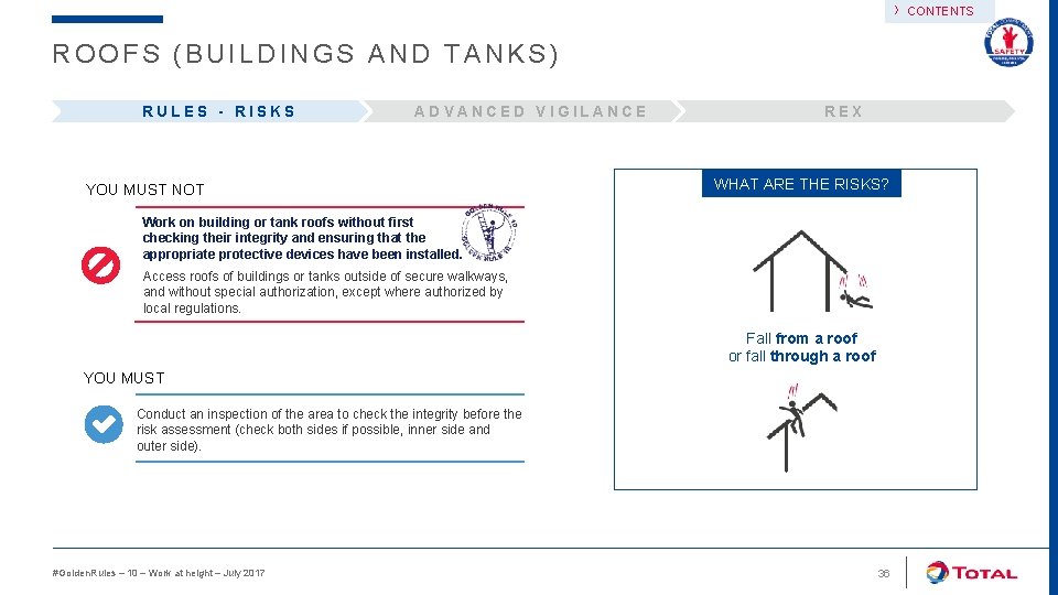 › ROOFS (BUILDINGS AND TANKS) RULES - RISKS ADVANCED VIGILANCE YOU MUST NOT REX