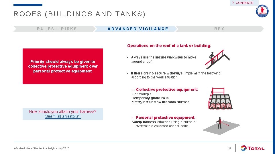 › ROOFS (BUILDINGS AND TANKS) RULES - RISKS ADVANCED VIGILANCE REX Operations on the