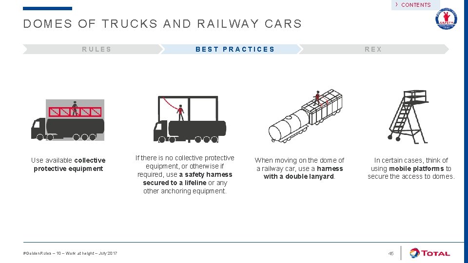 › CONTENTS DOMES OF TRUCKS AND RAILWAY CARS RULES Use available collective protective equipment