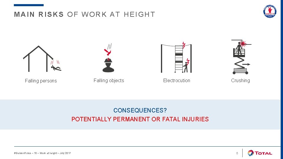 MAIN RISKS OF WORK AT HEIGHT Falling persons Falling objects Electrocution Crushing CONSEQUENCES? POTENTIALLY