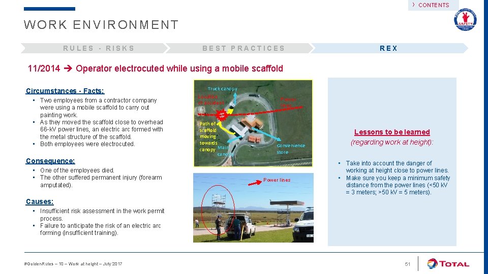 › CONTENTS WORK ENVIRONMENT RULES - RISKS BEST PRACTICES REX 11/2014 Operator electrocuted while