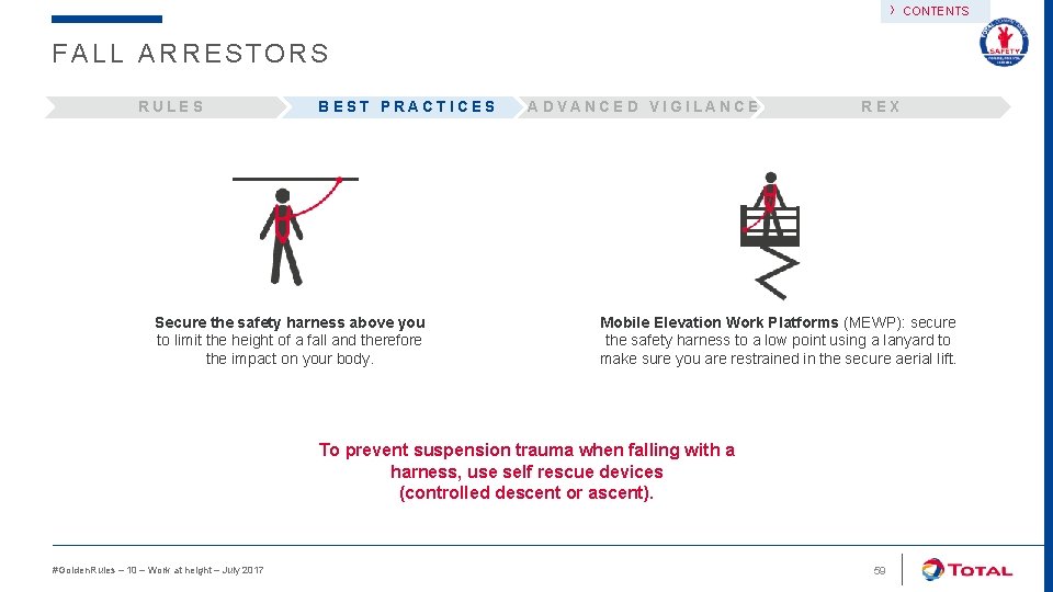 › CONTENTS FALL ARRESTORS RULES BEST PRACTICES Secure the safety harness above you to